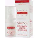 Inventia kolagenový Elixír pro oční okolí 15 ml