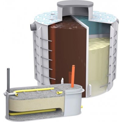 Plastino Septik k obetonování 6m3 + filtr 6-9 osob OZPFSS6-9 – Sleviste.cz