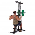 TRINFIT Multi Lat Pro – Zboží Dáma
