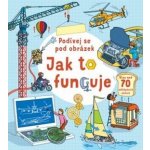 Jak to funguje - Podívej se pod obrázek - neuveden – Sleviste.cz