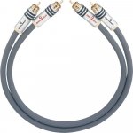 Oehlbach NF 14 Master Set – Zboží Živě