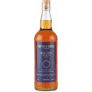 Rum Smith Cross Traditional 57% 0,7 l (holá láhev)