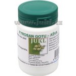 Fyrosan gotu-kola a ashwagandha 60 tablet – Hledejceny.cz