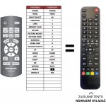 Dálkový ovladač Predátor Panasonic N2QAYB000450 – Zboží Živě