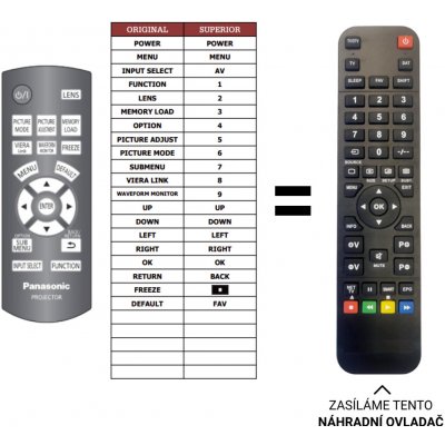 Dálkový ovladač Predátor Panasonic N2QAYB000450 – Zboží Živě