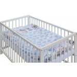 Scarlett Kulíšek modrá 120 x 60 s kompletní výbavou – Zboží Dáma