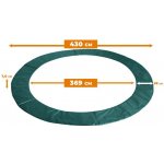 Aga kryt pružin na trampolínu 430 cm tmavě zelená – Sleviste.cz