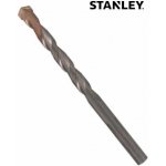Stanley STA53217 – Hledejceny.cz