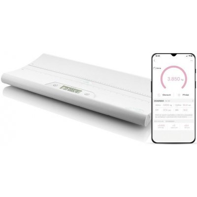 ETA MIMI 7306 90000 – Hledejceny.cz
