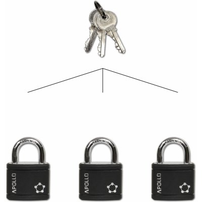 Richter Czech RV.APOLLO.35.CRN.SU2 – Zboží Dáma