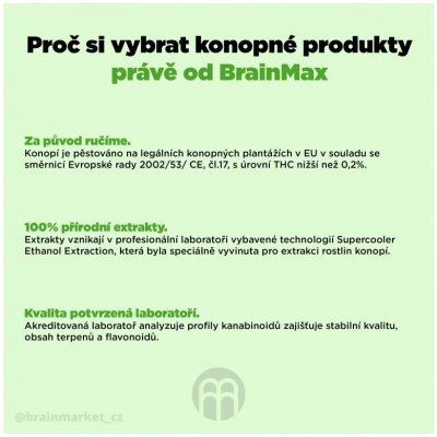 BrainMax CBD ULTRA 30% 10 ml