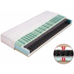 Dřevočal Petra – Hledejceny.cz