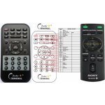 Dálkový ovladač General Sony RM-ANU191 – Zboží Živě