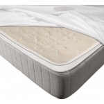 Imetec 6221 – Zbozi.Blesk.cz