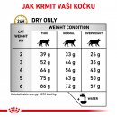 Krmivo pro kočky Royal Canin Veterinary Health Nutrition Cat Urinary S/O 7 kg