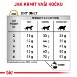 Royal Canin Veterinary Health Nutrition Cat Urinary S/O 7 kg – Zboží Dáma