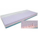 Mabo Proma – Hledejceny.cz