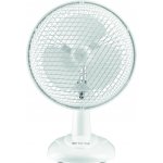 ECG FT 15a – Zbozi.Blesk.cz