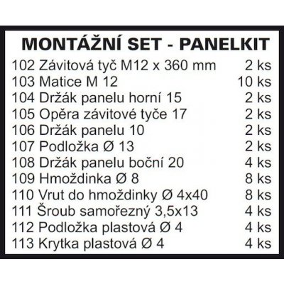 Ravak Ravak Panelkit SABINA 90 B2E000000N PANELKITSAB