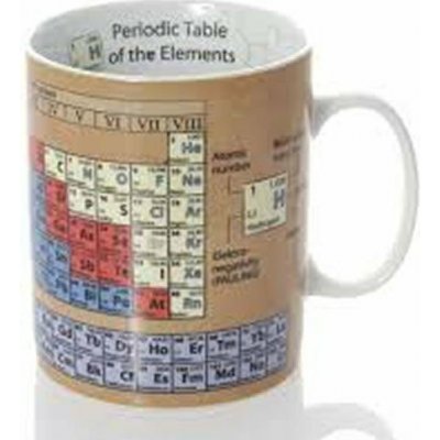 Chemistry - vědecký hrnek Chemie – Hledejceny.cz