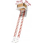 WIPPRO Isotec SPACE 100 x 70cm – Sleviste.cz