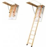 Fakro LWK-280 55x111 cm – Zboží Mobilmania