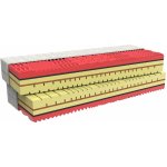 MPO Horse Active 1+1 – Zboží Dáma