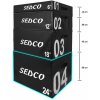 Plyometrická bedna SEDCO CrossFit PLYOSOFT box 90x75x15 cm