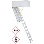 Minka Type 1 Passiv Plus 130x70 – Sleviste.cz