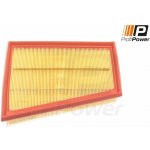 PPF-2F0145 – Hledejceny.cz