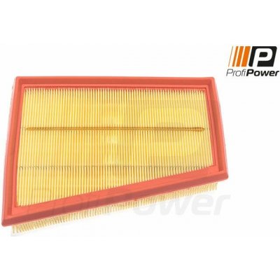 PPF-2F0145 – Hledejceny.cz