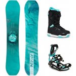 set Raven PRO Marble Carbon + Raven Fastec FT360 24/25 – Zboží Dáma