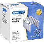 Rapesco 923 – Zboží Mobilmania