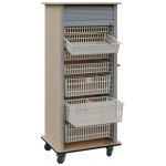 DEXTER 27 ABS vozík boxový, roletový, 1780x780x620 mm, bříza světlá – Hledejceny.cz