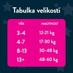 Huggies DryNites JUMBO box pro dívky 4-7 let 17-30kg 4x16ks – Hledejceny.cz