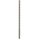 Bosch 1618596180 – Hledejceny.cz
