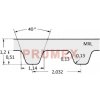 Rozvod motoru Řemen ozubený 576 MXL 019 (4,83 mm) Gates Powergrip CTB