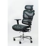 Spinergo Manager – Zboží Mobilmania