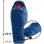 Deuter Starlight – Zboží Mobilmania