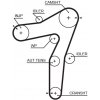 Rozvody motoru Ozubený řemen GATES 5663XS GT 5663XS