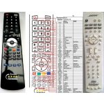 Dálkový ovladač General Bose Lifestyle RC38T1-27 – Zboží Živě