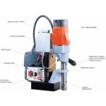 NKO MACHINES MD AUTO 300N – Hledejceny.cz