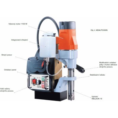 NKO MACHINES MD AUTO 300N – Hledejceny.cz