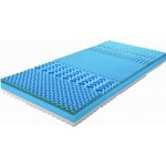 Adriana Coolflex – Hledejceny.cz