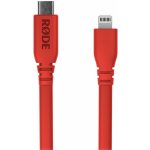 Rode SC19 – Sleviste.cz