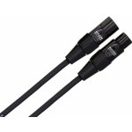 Hosa HMIC-020 – Zbozi.Blesk.cz