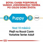 Royal Canin Yorkshire Terrier Puppy 7,5 kg – Zboží Mobilmania