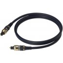 Real Cable EVOLUTION OTT60
