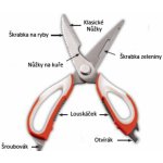 Víceúčelové kuchyňské nůžky 7v1 – Hledejceny.cz