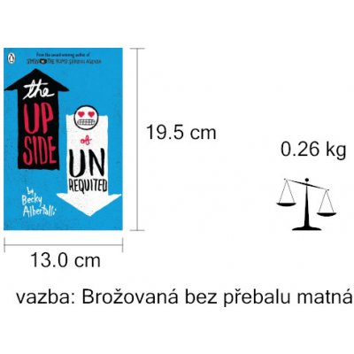 The Upside of Unrequited Becky Albertalli